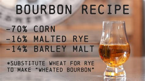 10 gallon bourbon mash recipe.